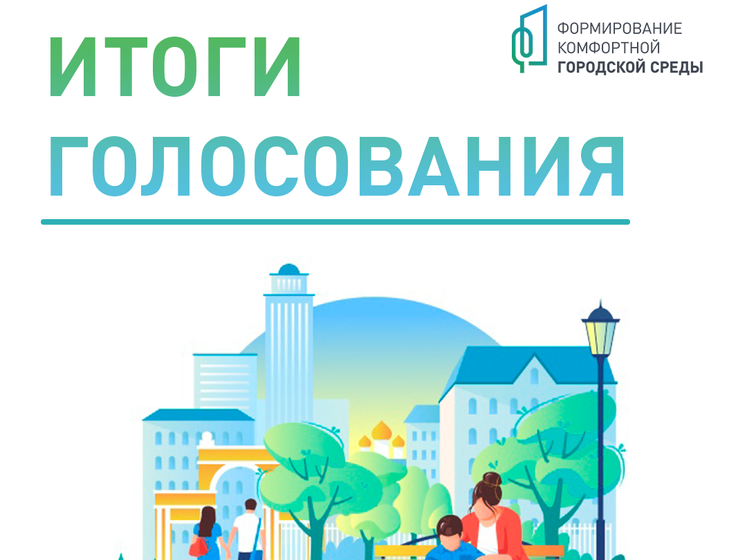 Итоги голосования по выбору общественных территорий.