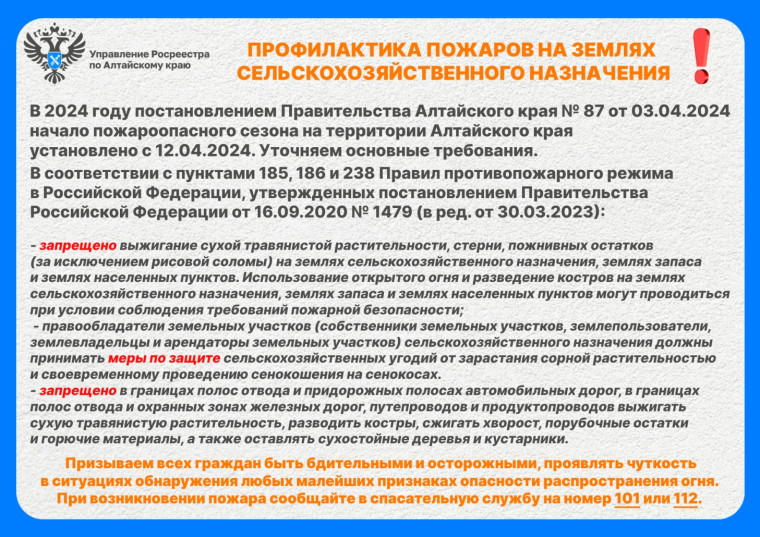 Соблюдение контролируемыми лицами противопожарного режима. Соблюдение контролируемыми лицами противопожарного режима.